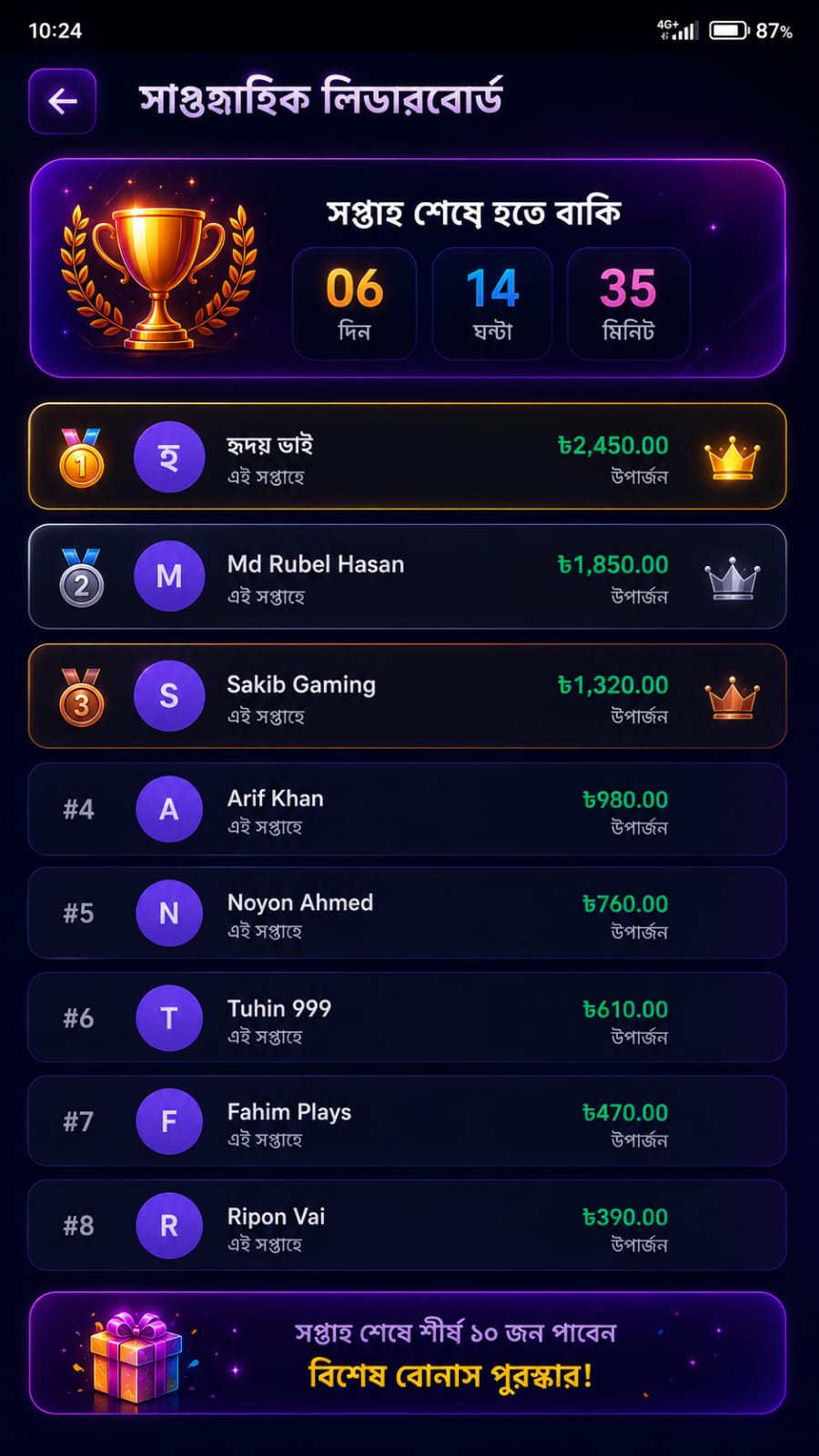 DX Ludo Prizes